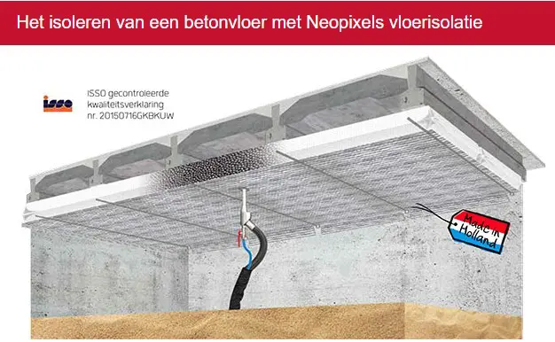 Neopixels vloerisolatie beton