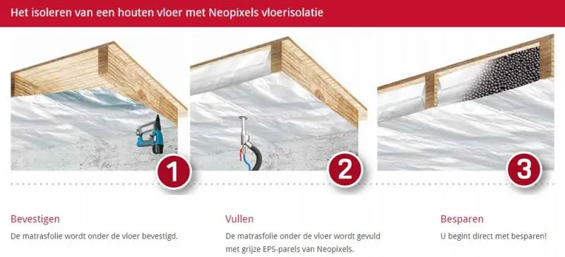 Neopixels vloerisolatie houten vloer