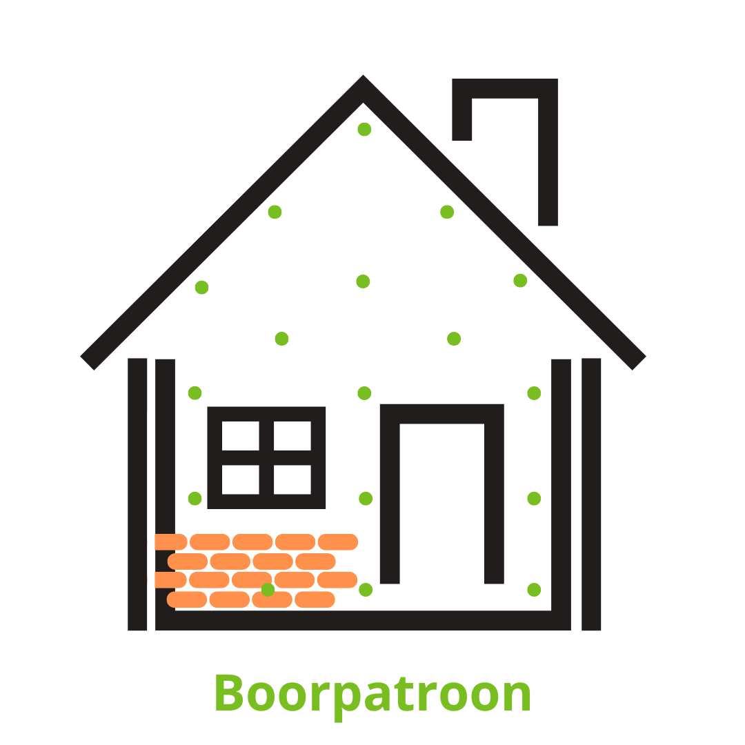 boorpatroon spouwmuur isolatie